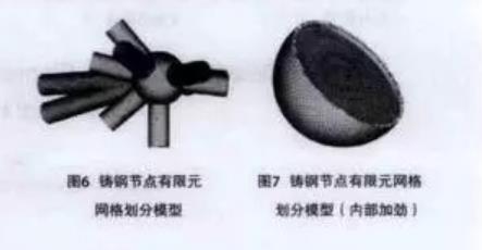 網架鑄鋼空心球節點材料特性及有限單元模型